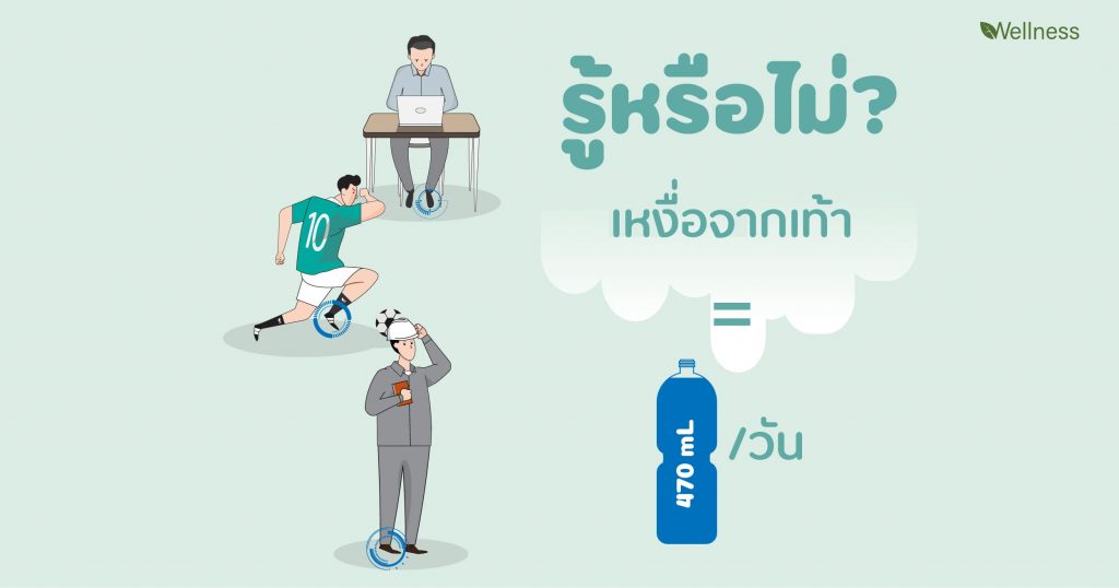 เหงื่อจากเท้า